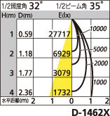 補足