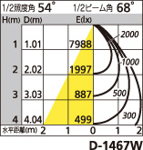 補足