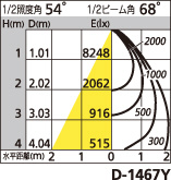 補足