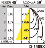 補足