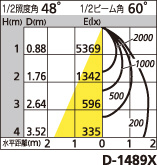 補足