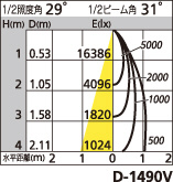 補足