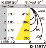 補足