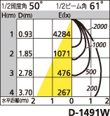 補足