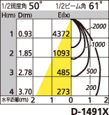 補足