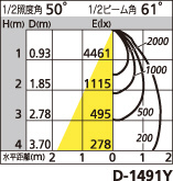 補足