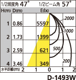 補足