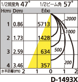 補足