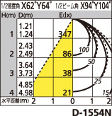 補足