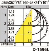 補足