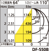 補足