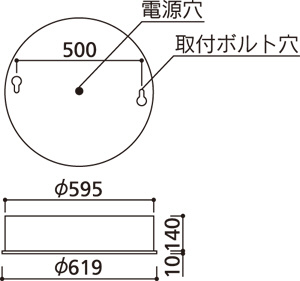 補足