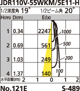 補足