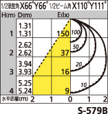 補足