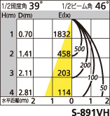 補足