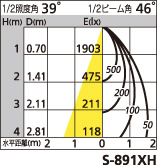 補足