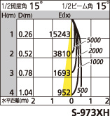 補足