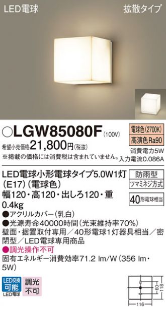 LGW85080F