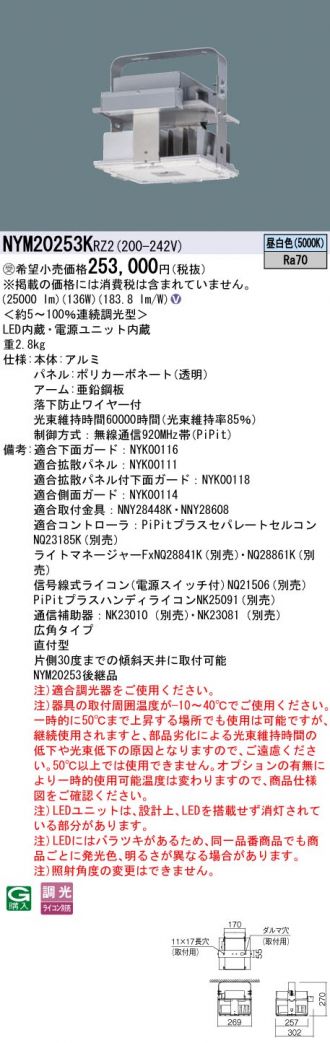 NYM20253KRZ2