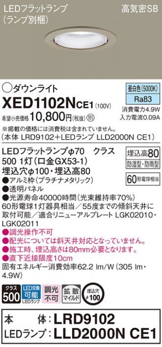 XED1102NCE1