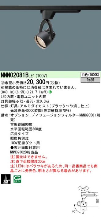 NNN02081BLE1