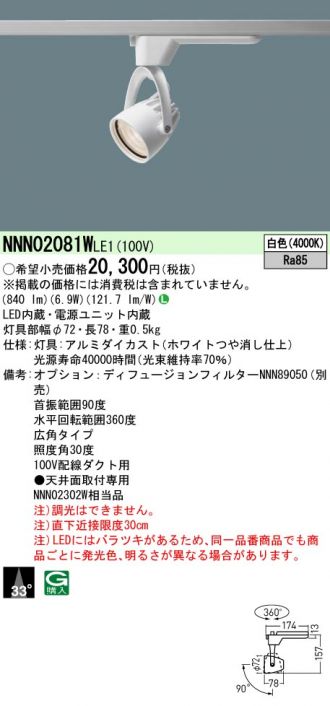NNN02081WLE1