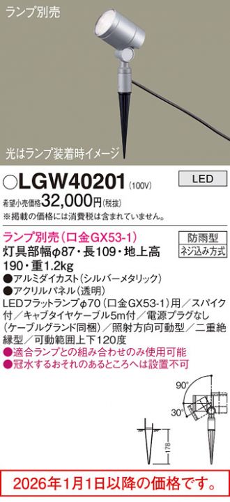 LGW40201