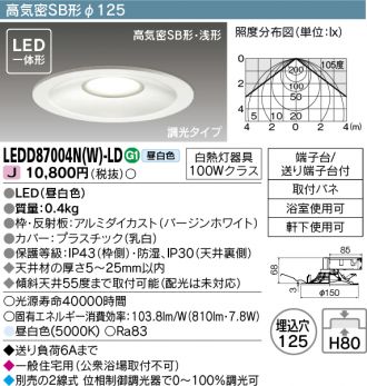 LEDD87004NW-LD