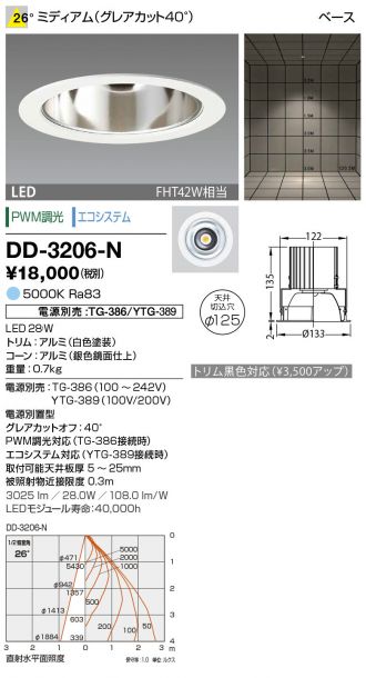 DD-3206-N