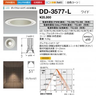 DD-3577-L