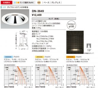 DN-3649