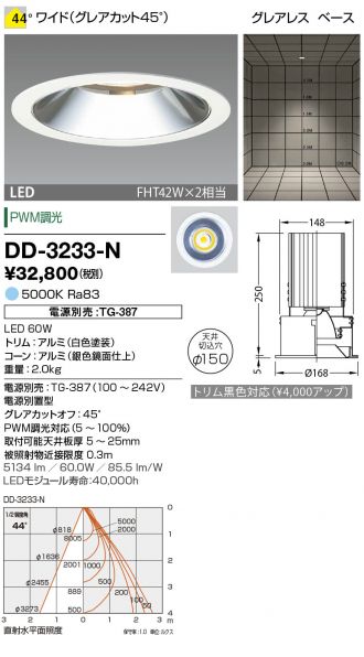 DD-3233-N